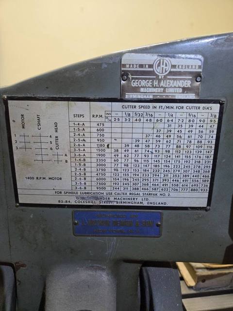 Alexander nameplate and speed chart